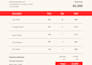 design editable ms word letterhead, invoice and receipt templates